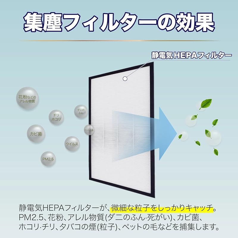 並行輸入品 0