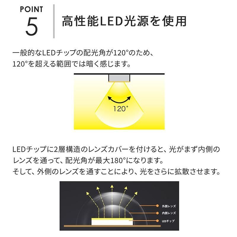 2年保証