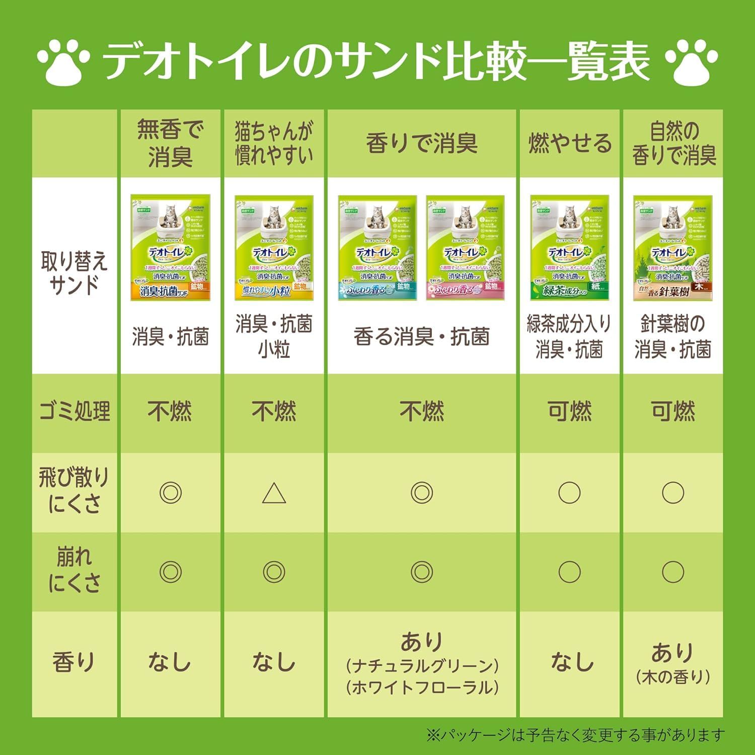 猫砂|紙砂