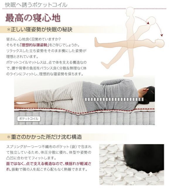 マットレスベッド