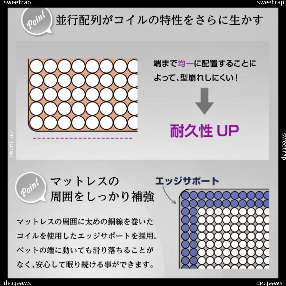 片面仕様　ポケットコイル　マットレス　クイーン　【Sheera-シェエラ-】 楽天市場】ロール梱包片面仕様ポケットコイルマットレス【Sheera