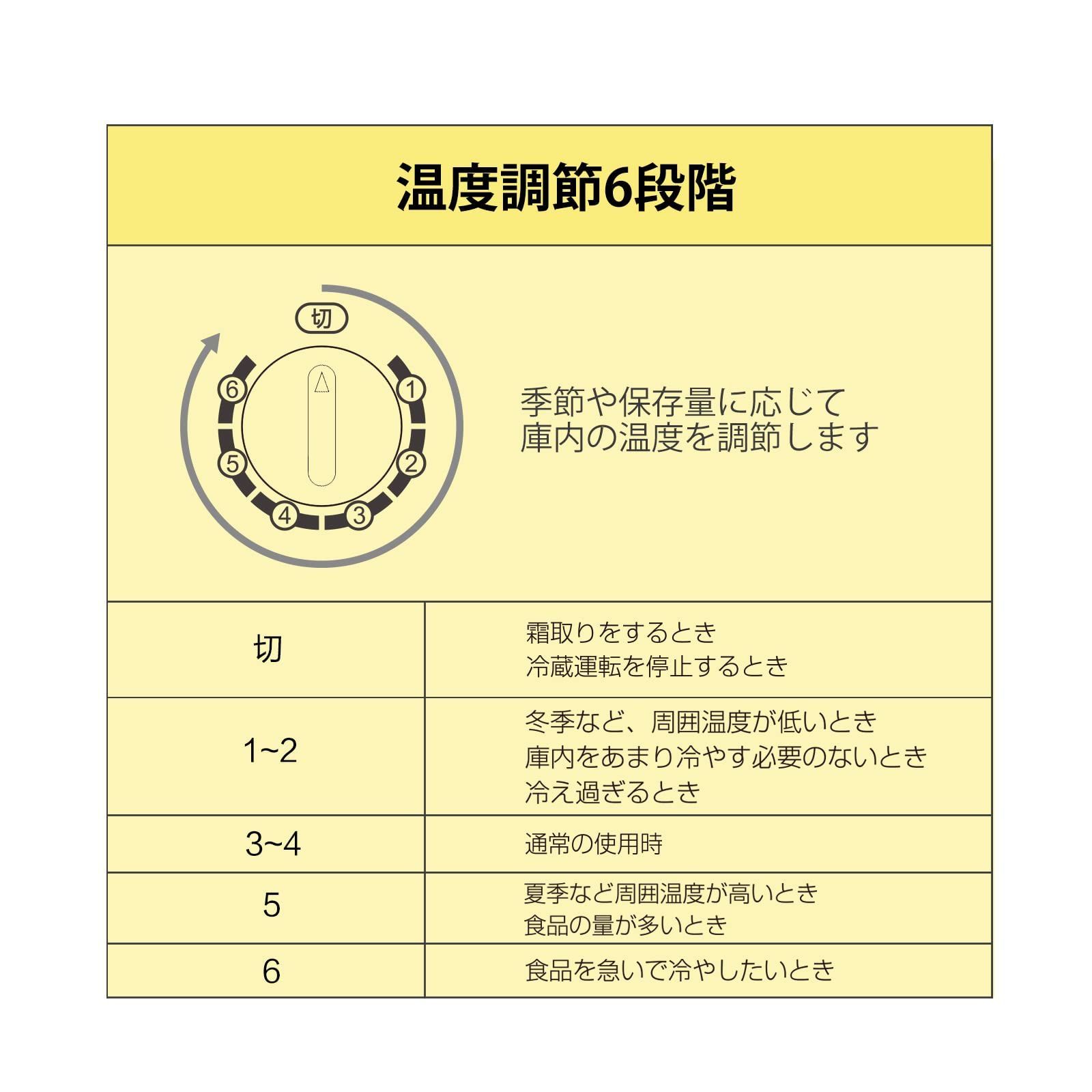 コンパクト 45L