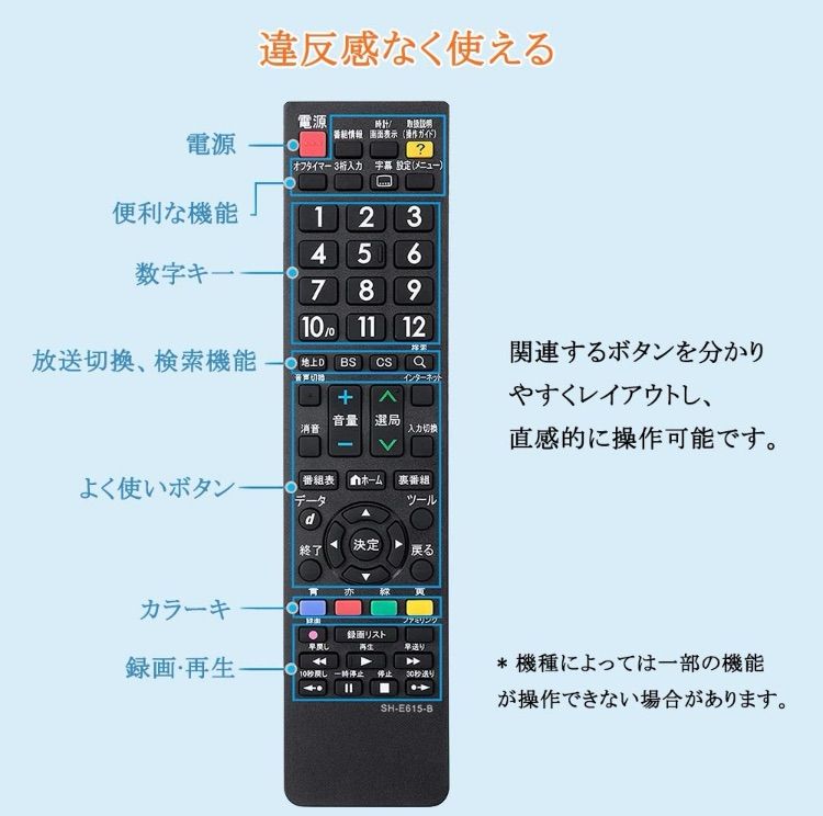 aquos リモコン 汎用 テレビリモコン シャープ SHARP 液晶テレビ用 文字が大く 設定不要簡単代用リモコン 汚れ防止リモコン カバー ケース  - メルカリ