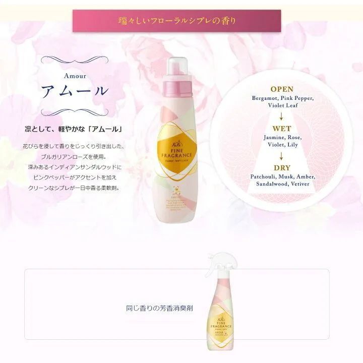 香水調柔軟剤