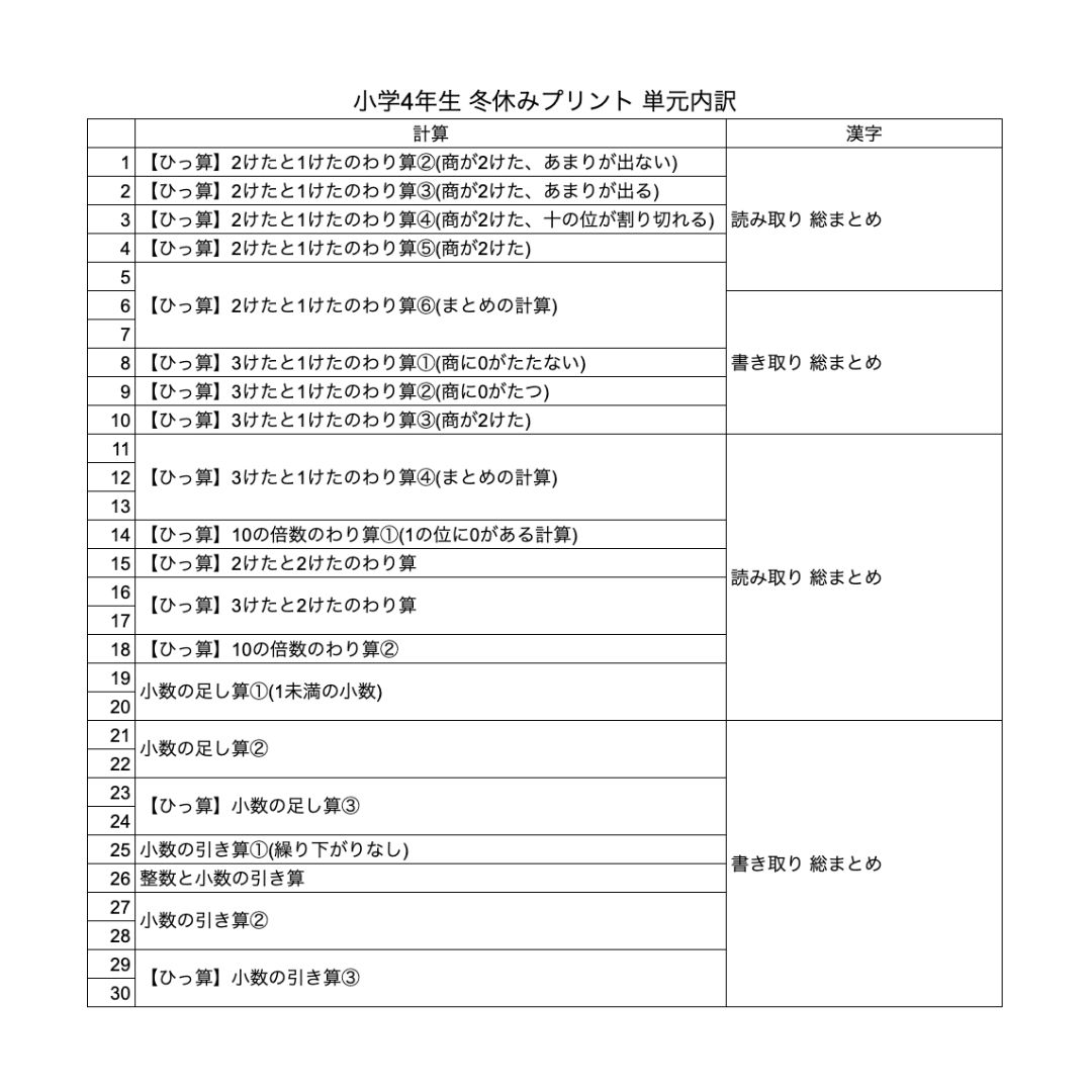 82.小学生 4年 計算漢字ドリル セット 冬休み むげんプリント 暗算 漢