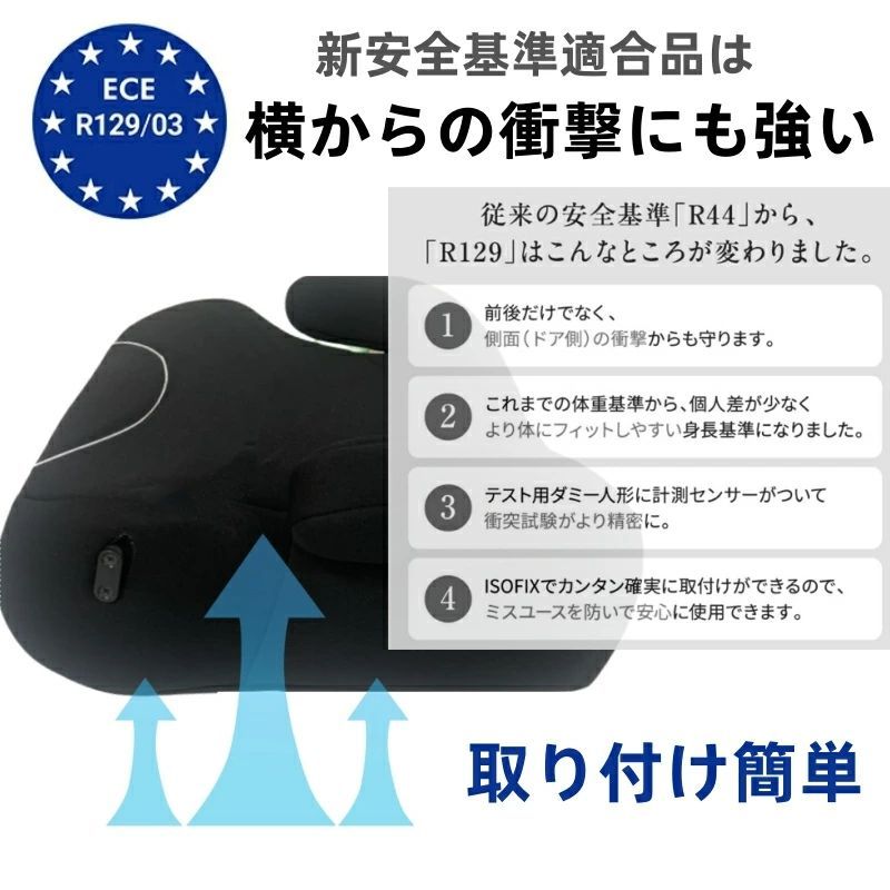 i-Size