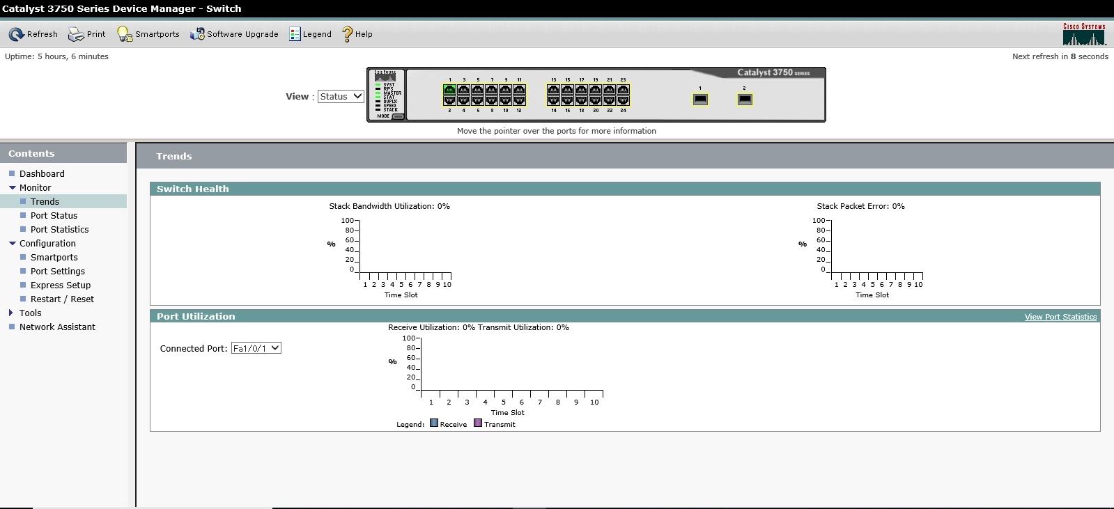 CCNA、CCNP】4台セットCiscoL3L2スイッチ3750、2960 - メルカリ