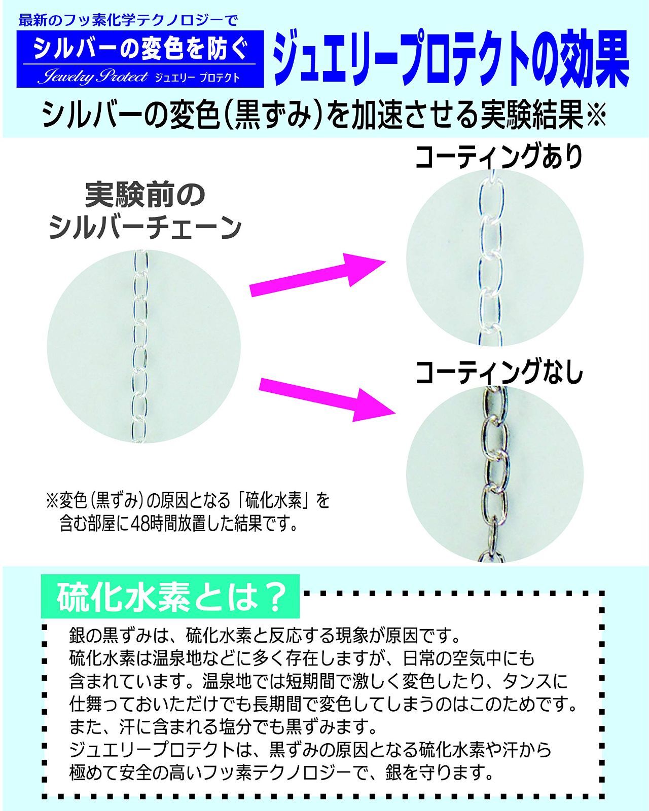 セール中】[サフィックス] 変色防止 黒ずみ防止 アクセサリー用