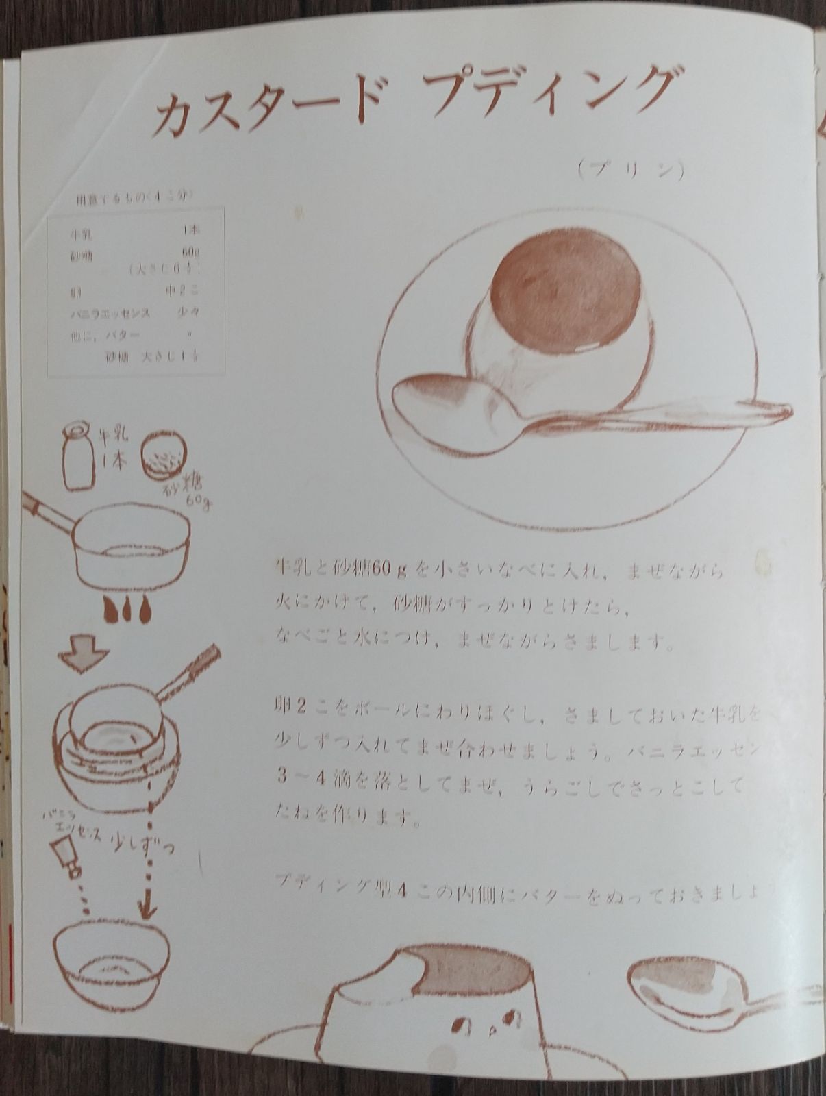 お料理しましょう4 お菓子 江上トミ - メルカリ