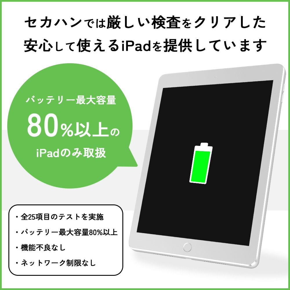 中古Aランク】iPad mini (第6世代) Wi-Fiモデル 64GB スペースグレイ A 