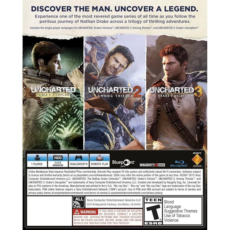 Uncharted The Nathan Drake Collection (輸入版:北米) - PS4 - メルカリ