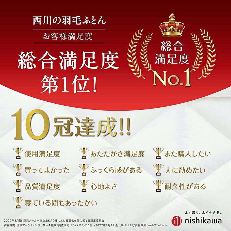 85% 羽毛産地認証付き