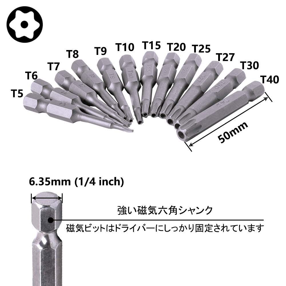 クロスヘッド 六角頭