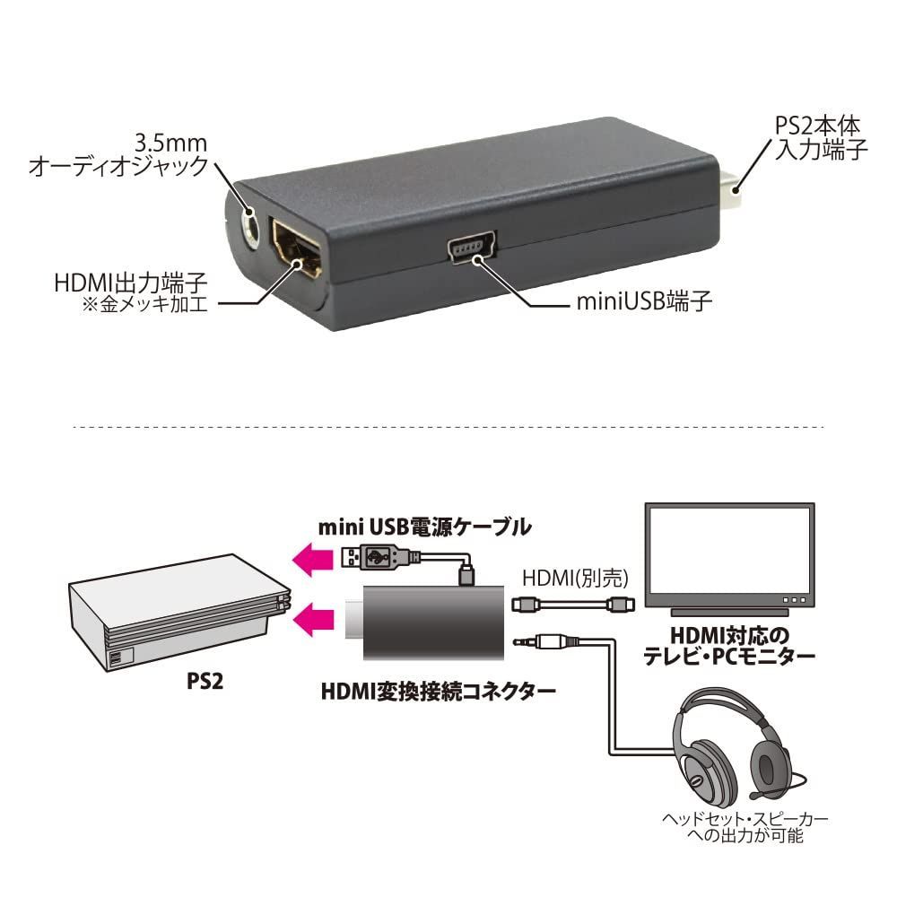 HDMI変換接続コネクター AVマルチ出力端子をHDMIに変換|映像がキレイに|3.5mmオーディオジャック搭載|HDMI出力端子金メッキ加工
