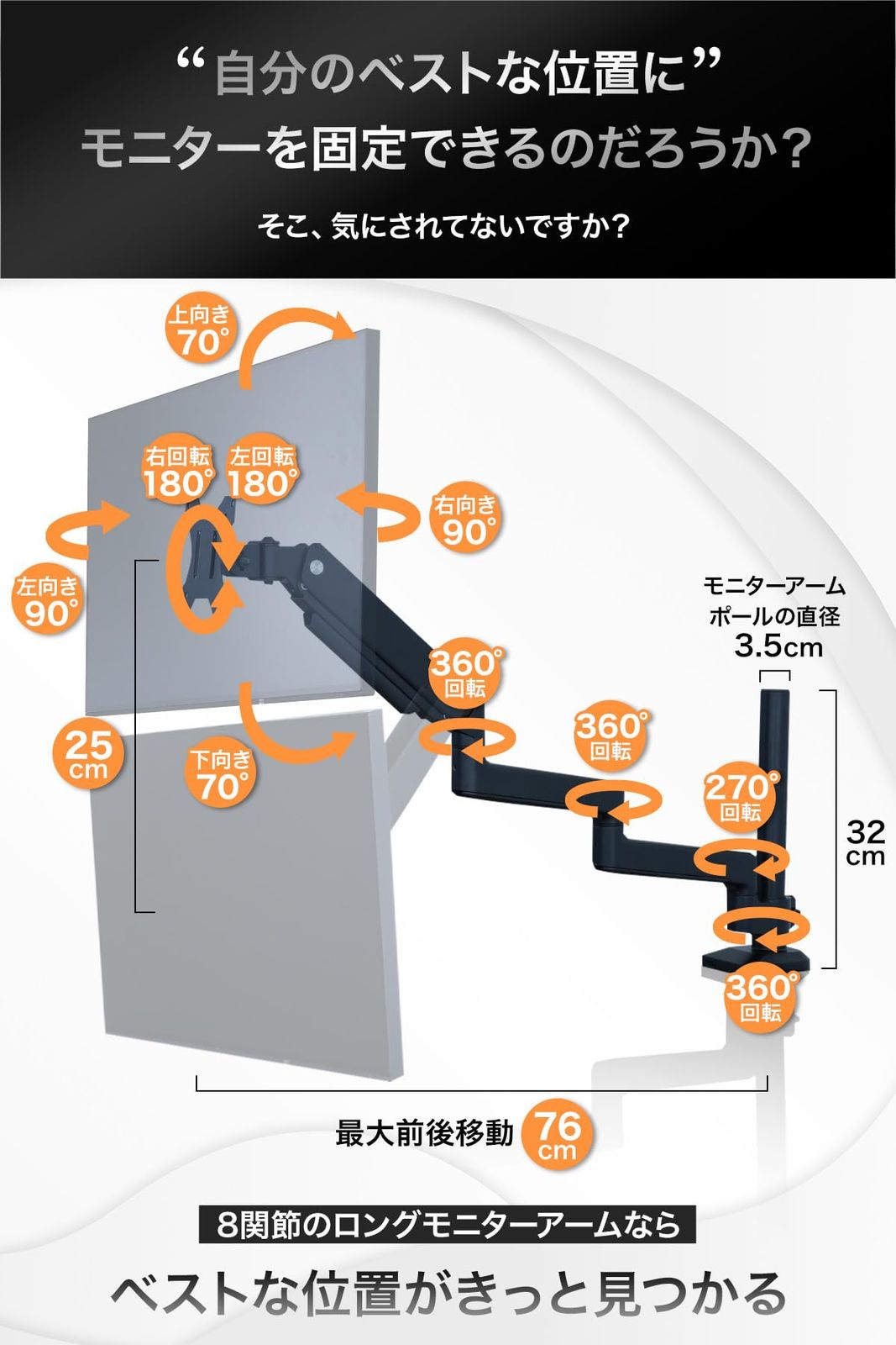 シングル VESA規格