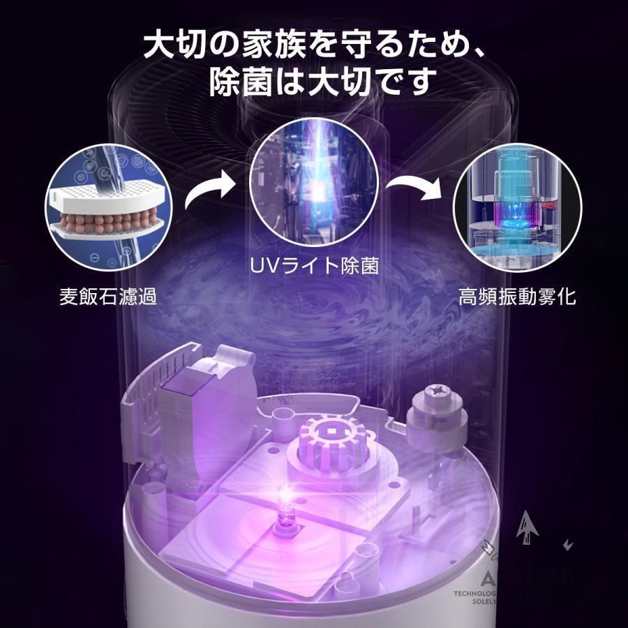 加湿器超音波式空気清浄機便利UV除菌次亜塩素酸水対応8Lあろまセンサータイマータワー型リモコン付大容量ホコリウイルス対策