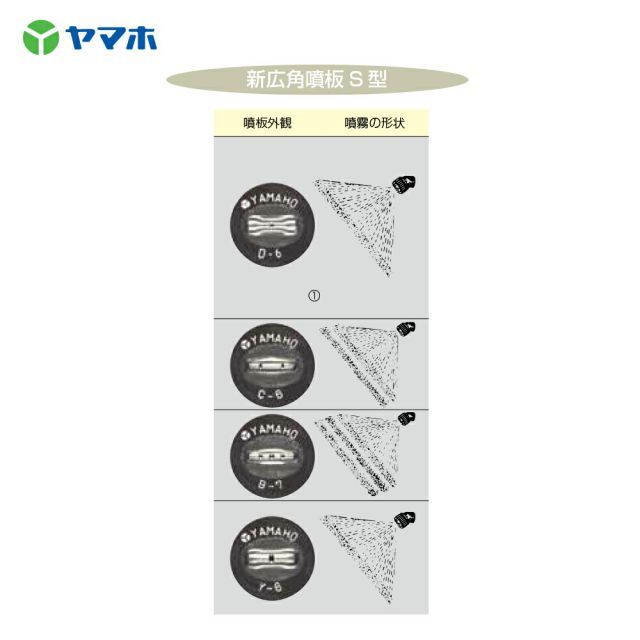 491267]ヤマホ｜YAMAHO ＜10個セット品＞部品 新広角噴板S型 4912