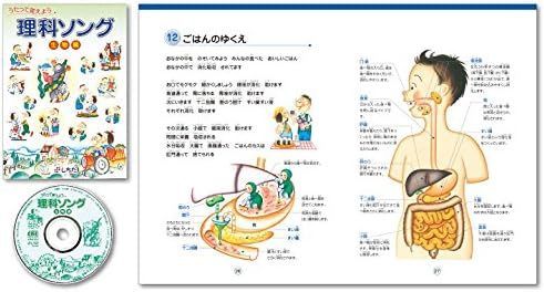 新品 未開封 七田式教材 社会科＆理科ソング5科目セット（日本