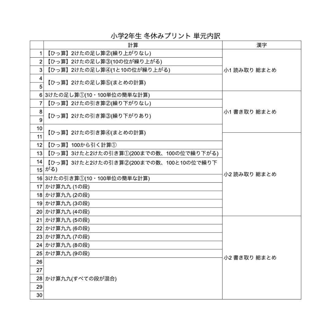 冬休みに1日1枚！】80.小学生 2年 計算・漢字ドリル 暗算 復習 かけ算