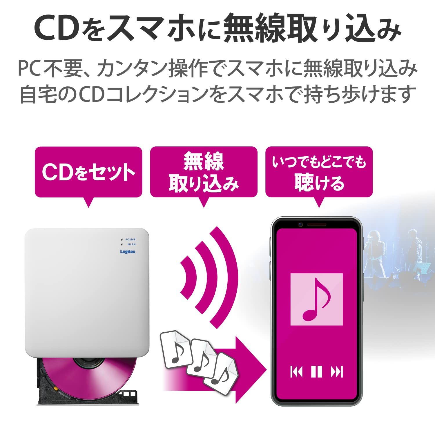 2.4GHz