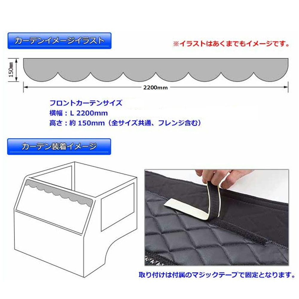 フロントカーテン