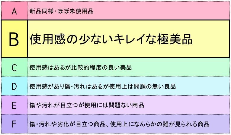 キーリング
