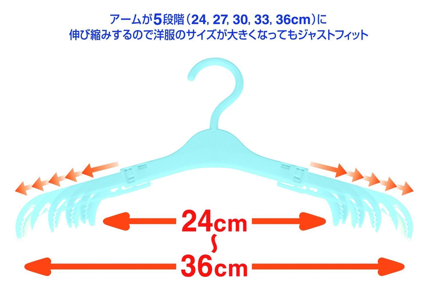 スマートスタート