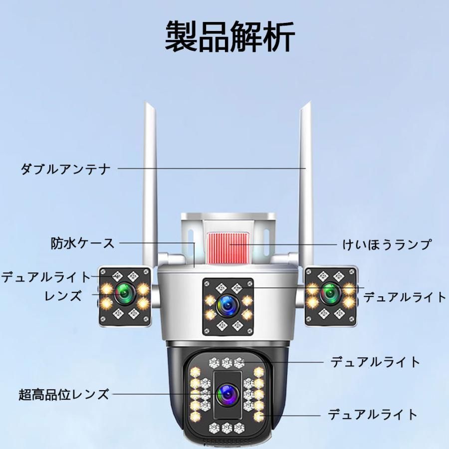 3レンズ