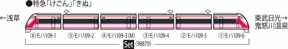 東武100系スペーシア（いちごスペーシア）セット（6両） 【TOMIX