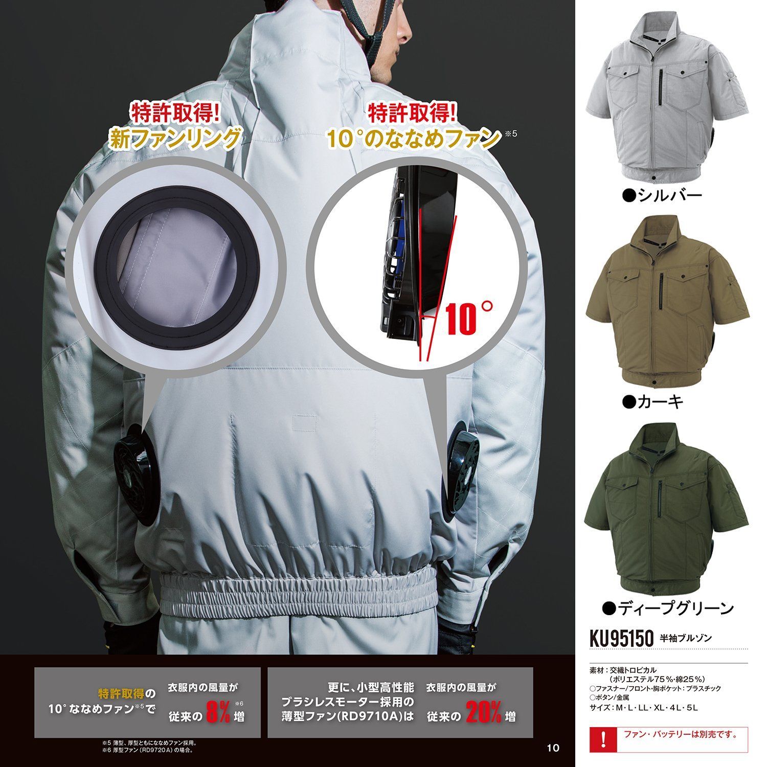 服のみ サンエス