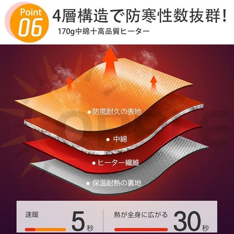 電熱ベスト