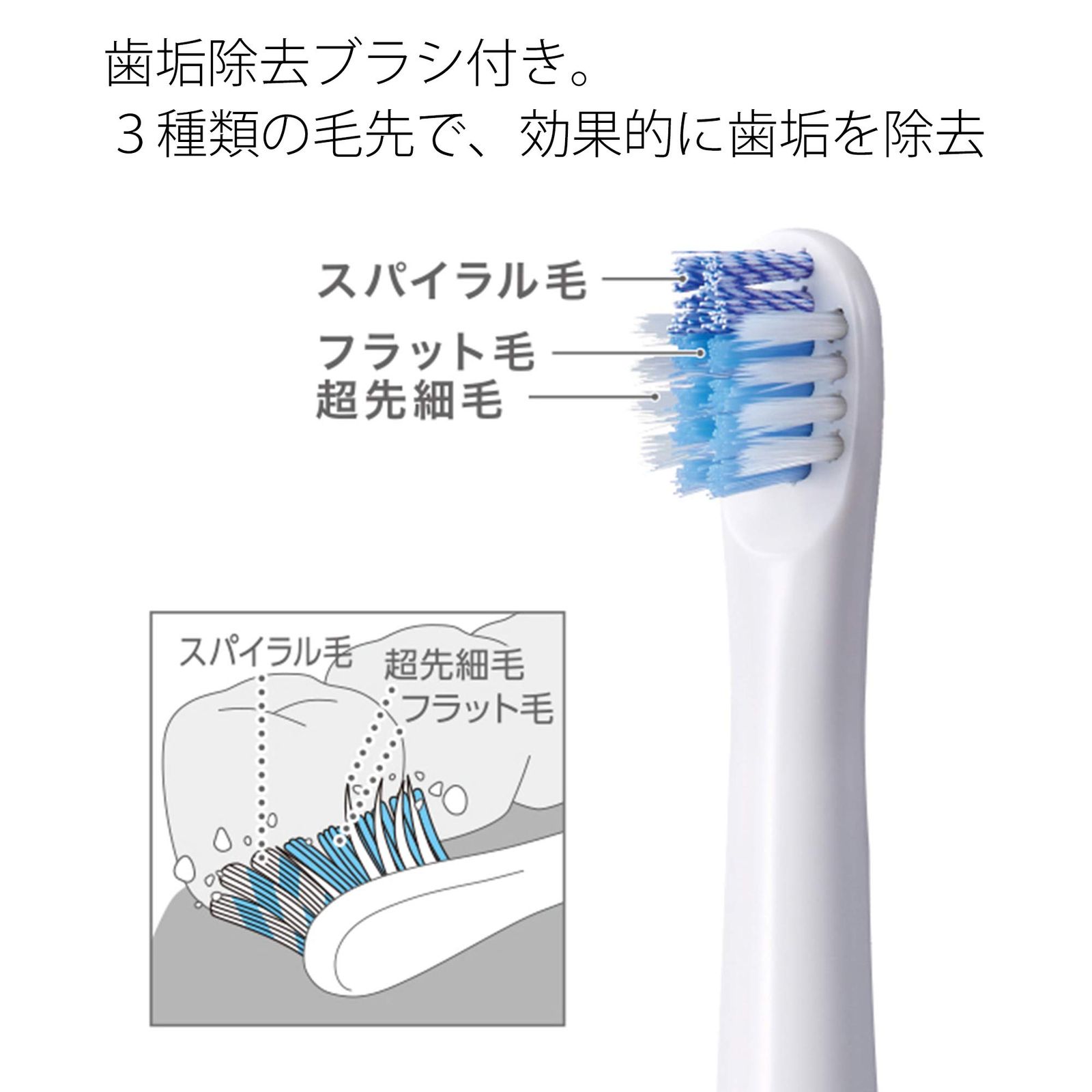 歯科技工 フラスコ(4.5インチ新品 5インチ使用品)クランプセット 歯科技工 フラスコ(4.5インチ新品 嵌っ 5インチ使用品)クランプ
