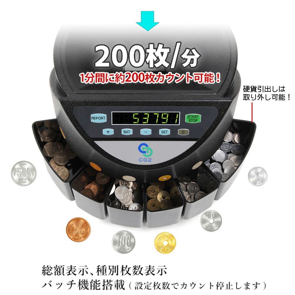 高速コインカウンター