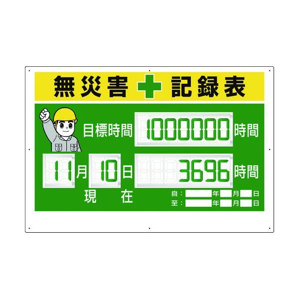 7営業日以内発送 ユニット 315-18A デジタル数字型無災害記録表 数字板固定式 31518A 沖縄離島販売不可