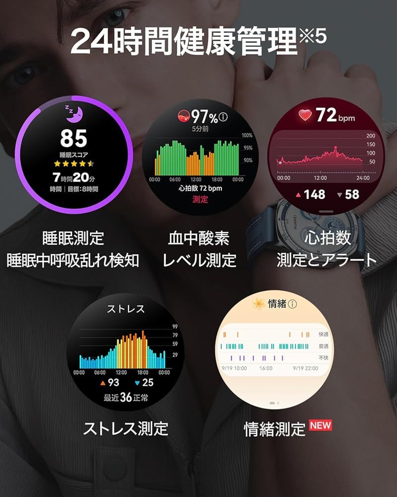 HUAWEI WATCH GT 5 46mm スマートウォッチ ゴルフナビ機能搭載 高精度GPS内蔵 高度なランニング体験 24時間健康管理 睡眠時呼吸乱れ検知 CHRISTIANNAURATH_COM_BR