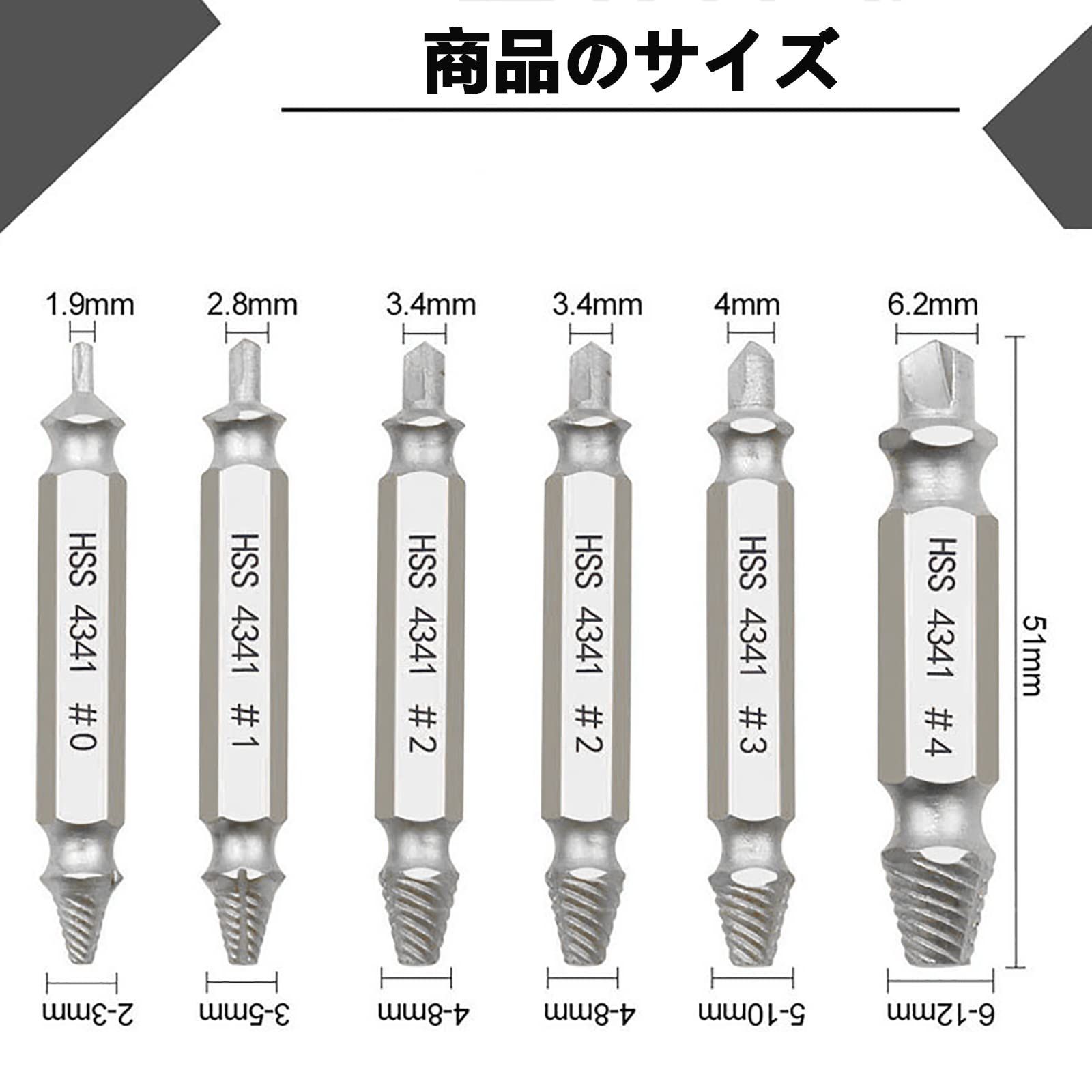 web限定アイテム ネジを抜き 潰れた 折れたボルトや 折れたボルト抜き ネジはずし 帽子