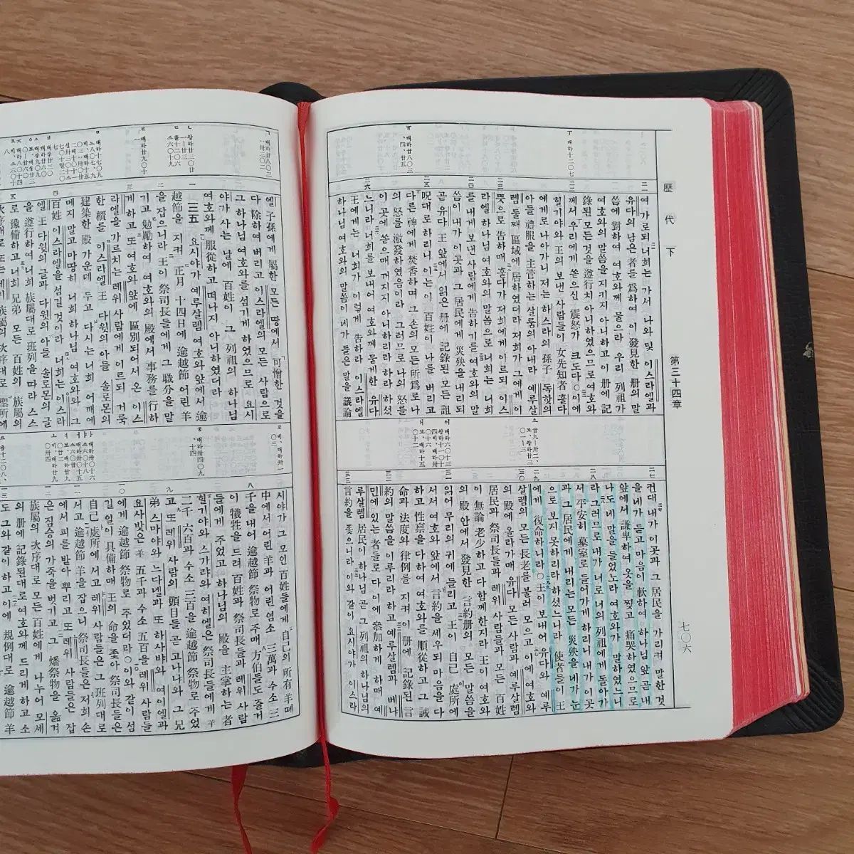 翻訳されたハングル