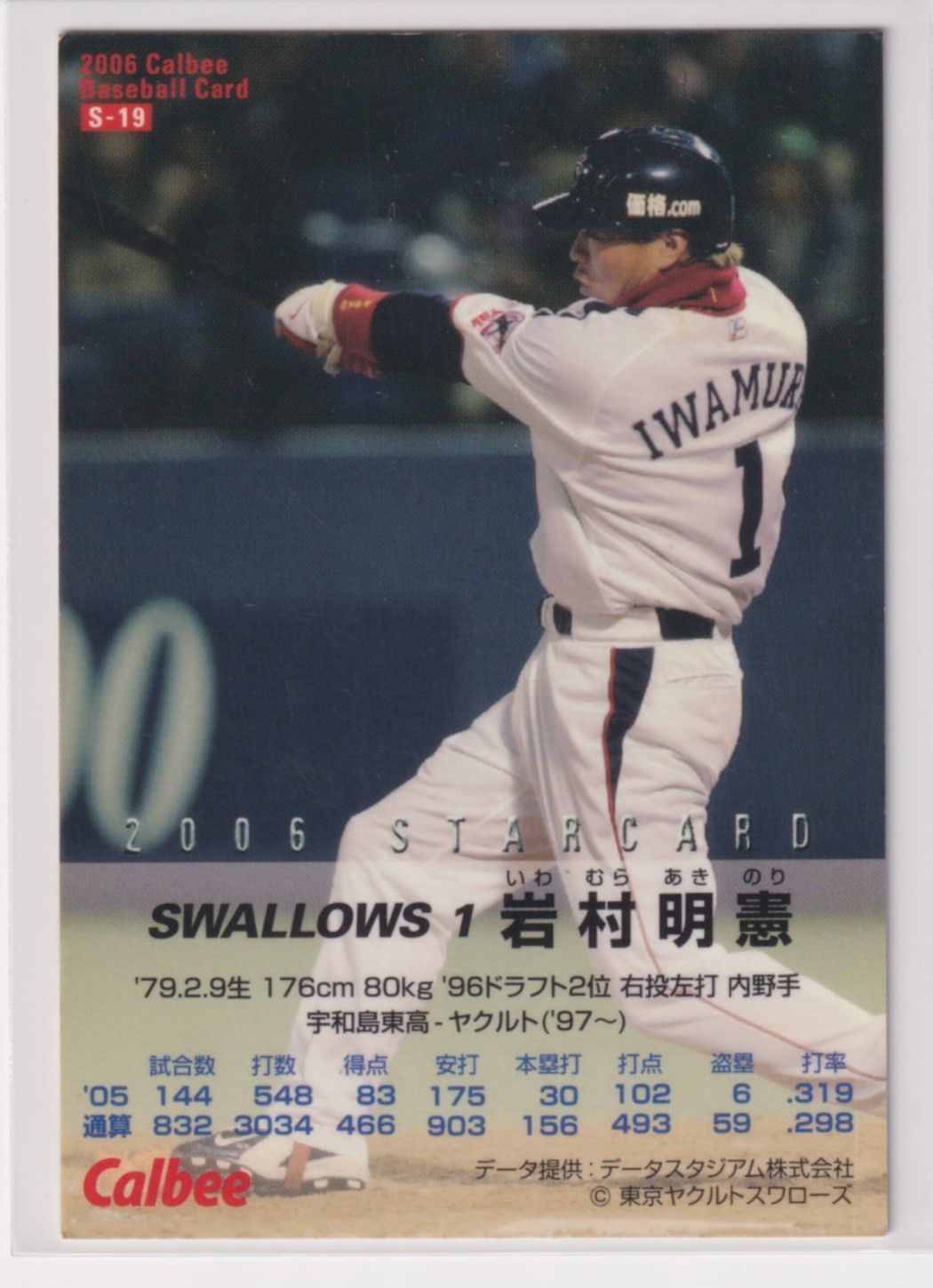 サンアップ　軟式内野手用グラブ　元ヤクルト岩村明憲サイン入り 2025年最新】SUN UP 種類：グローブ 軟式の人気アイテム - メルカリ