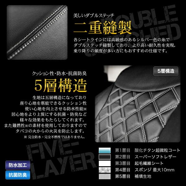 5LモンキーTLシートあんこ抜き張替え Whiteイエローステッチ