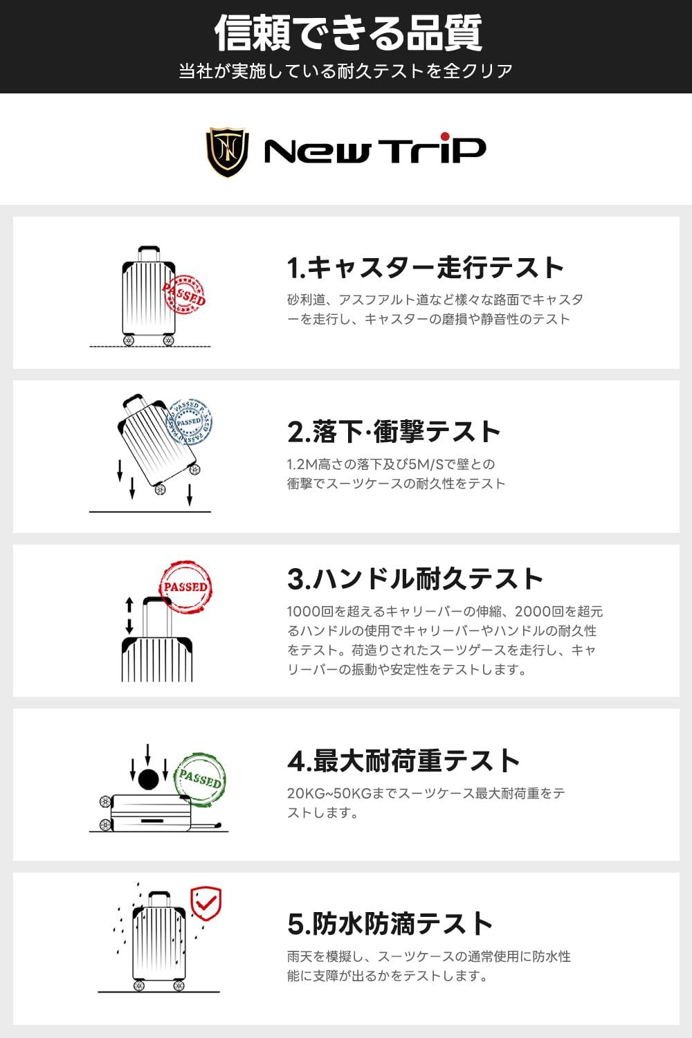 スーツケース