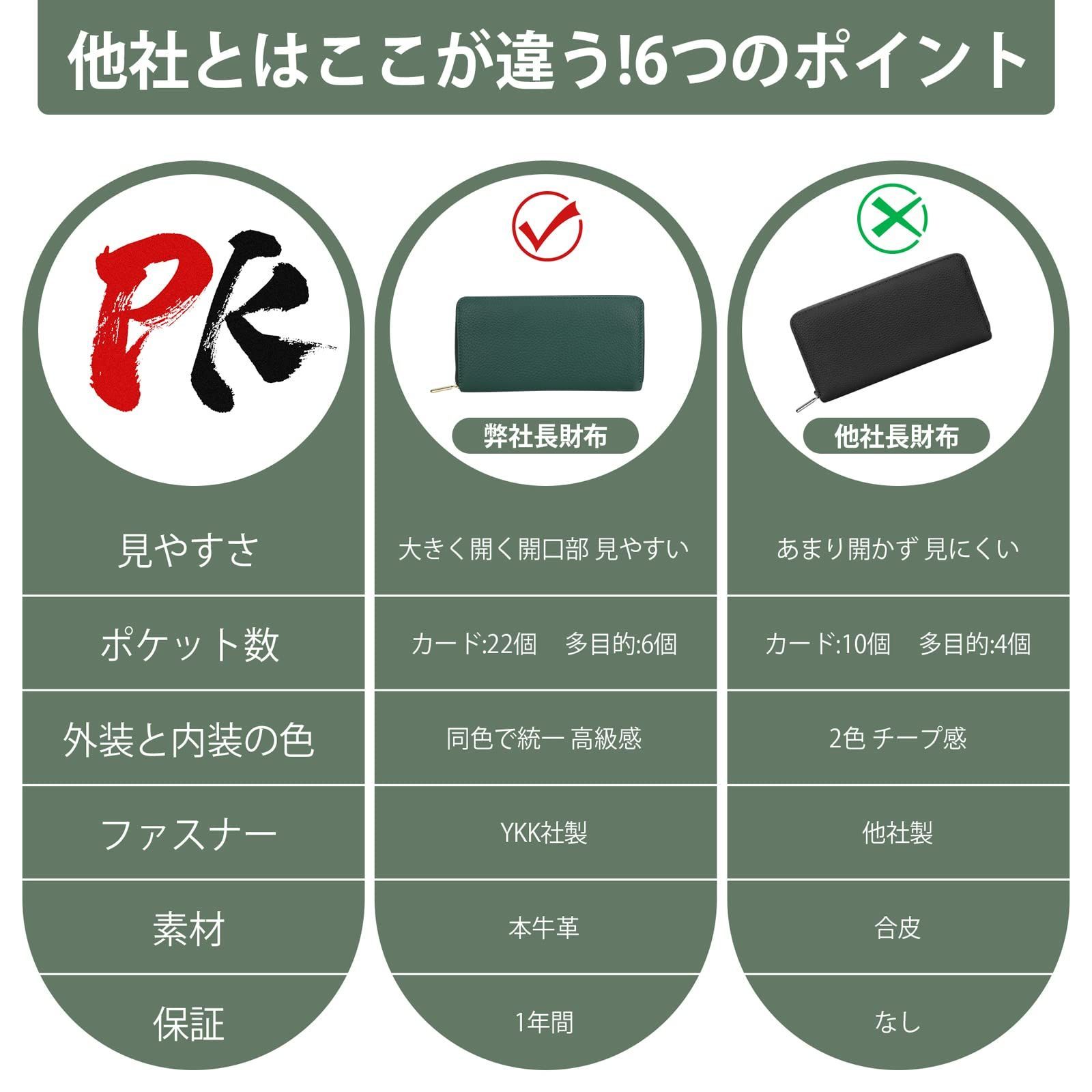 数量限定】長財布 レディース 財布 本革 牛革 2023年 多機能財布 YKK