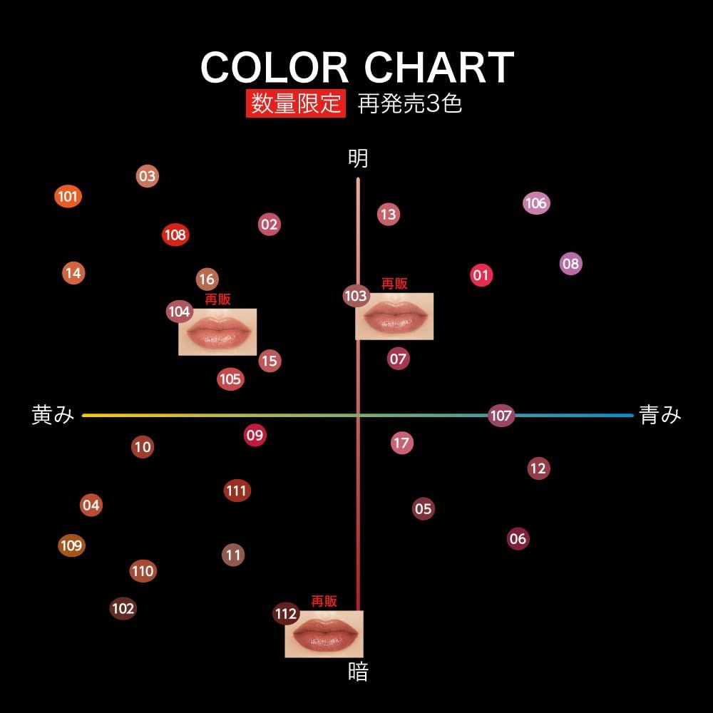 ケイト リップモンスター 103 1個 (x 1) [103 秘めた炎] - メルカリ