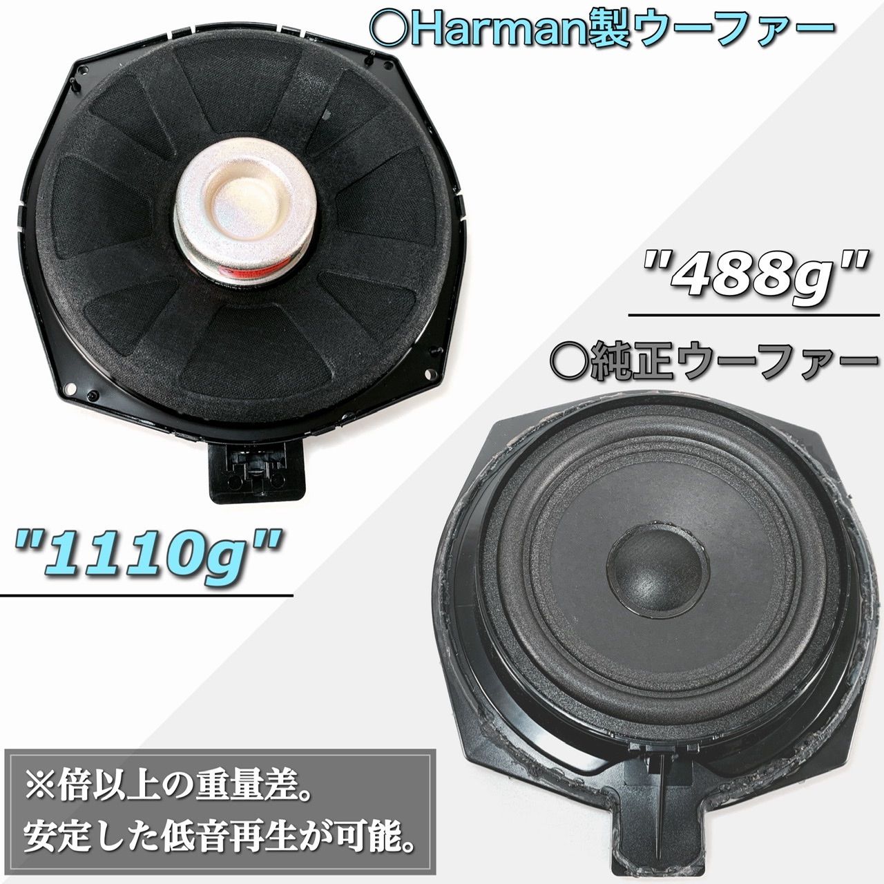 Kicker CWCS104 CompC 10インチ サブウーファー シングル ボイスコイル