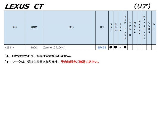 リア 用エンドレスブレーキパッド