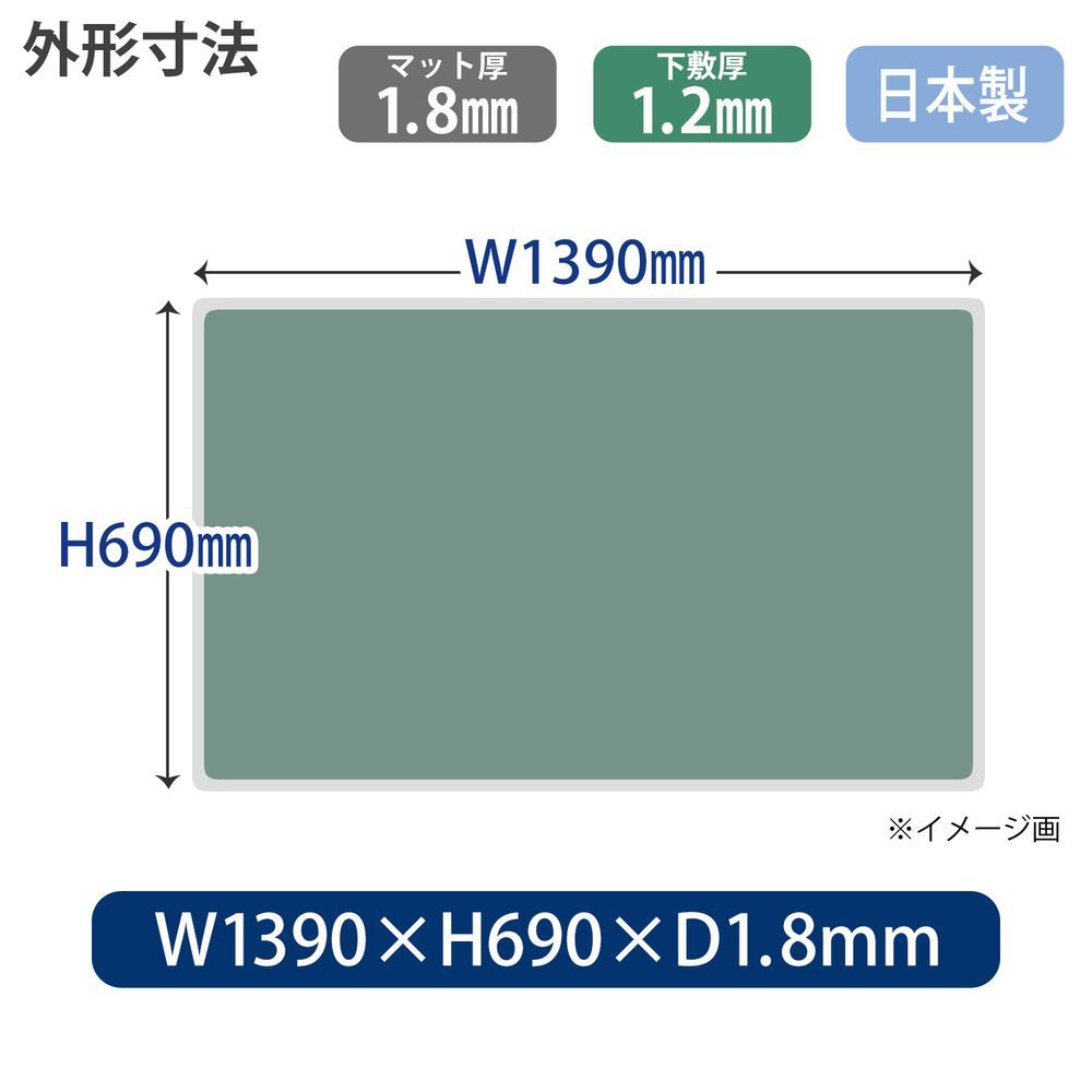 Wタイプ