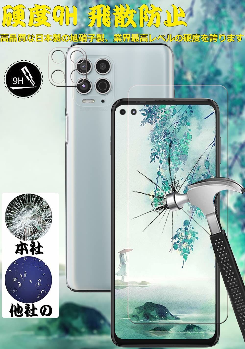 ２ wnunbg 2+2枚セット 対応 AQUOS sen 紋防止 高透過 見事な 家電