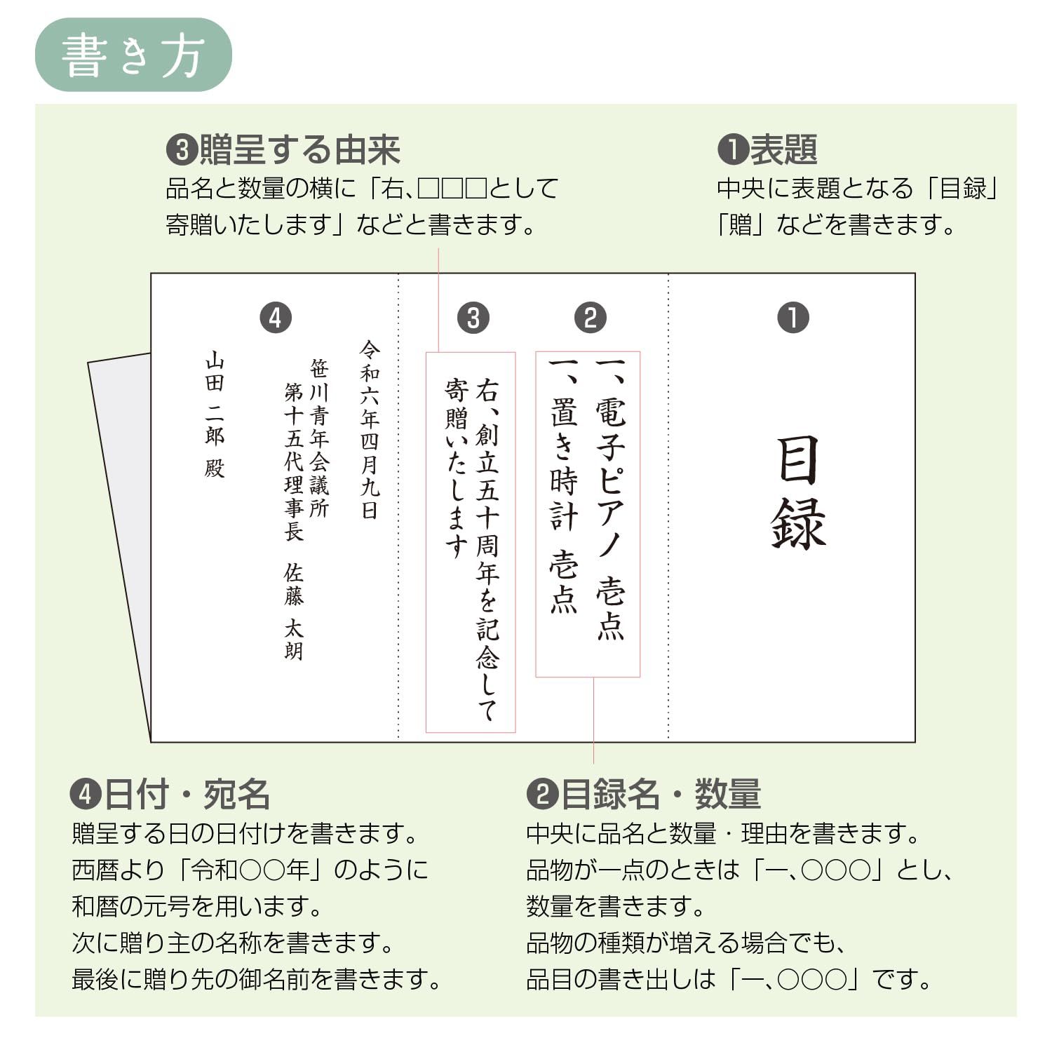 ササガワ 祝儀袋