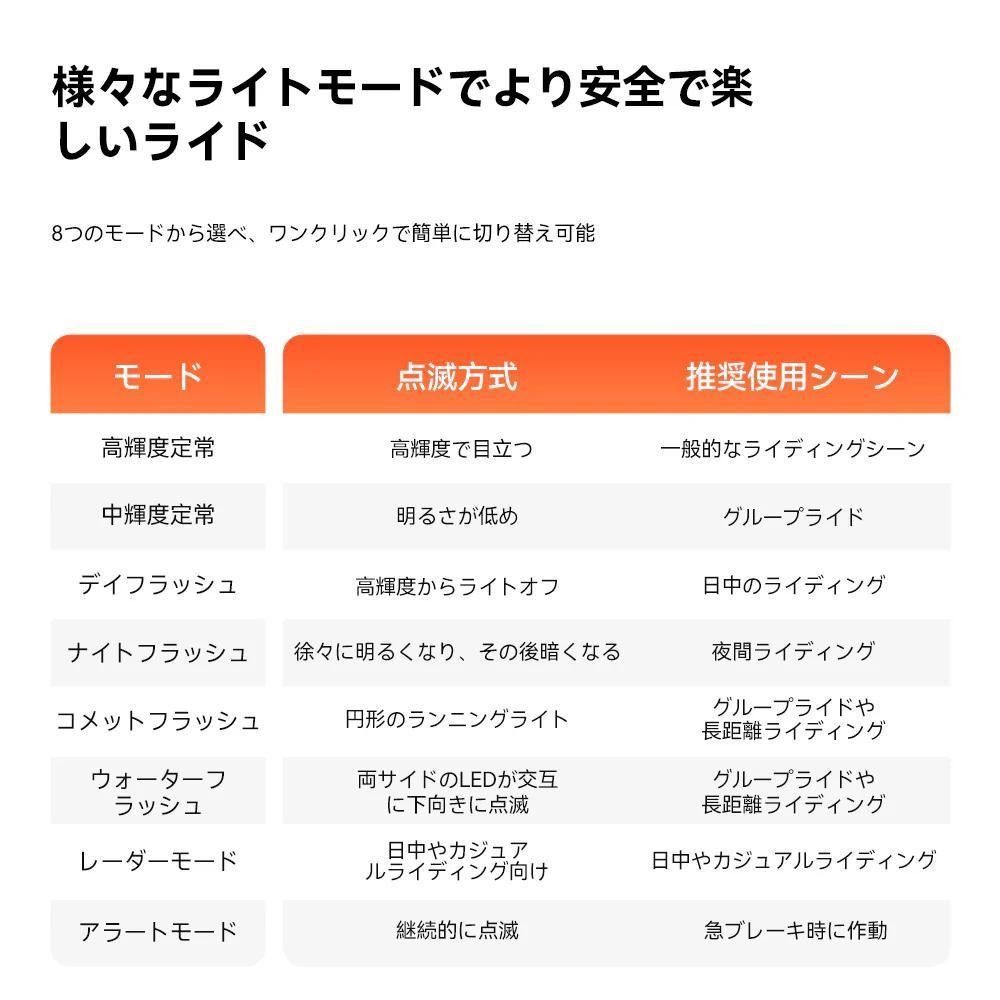 アイジーピースポーツ