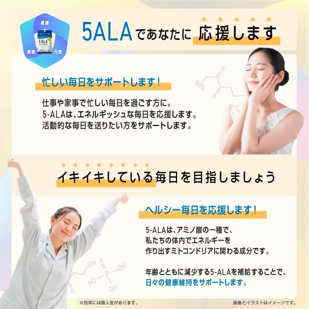 天然由来