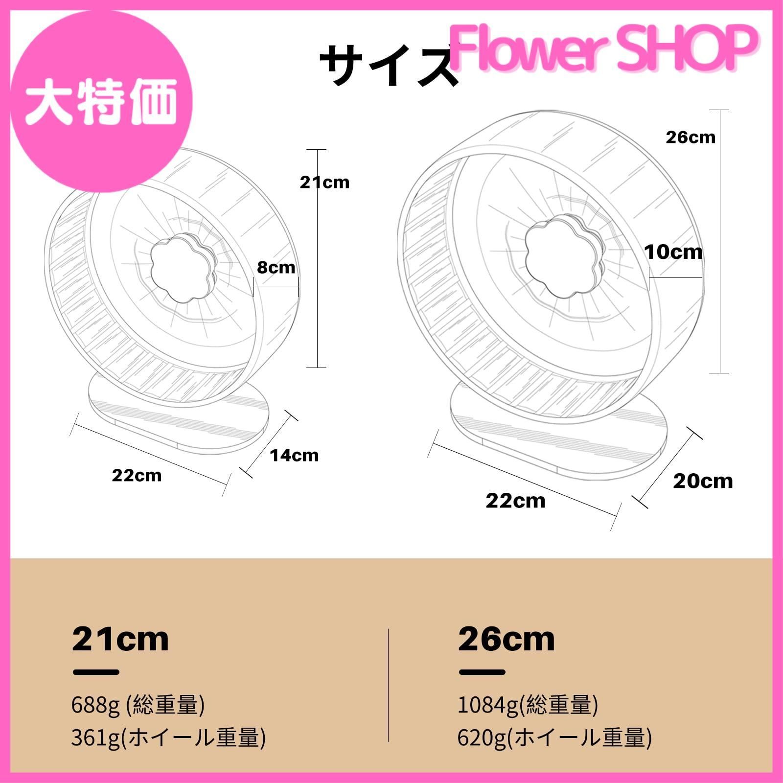 互換性